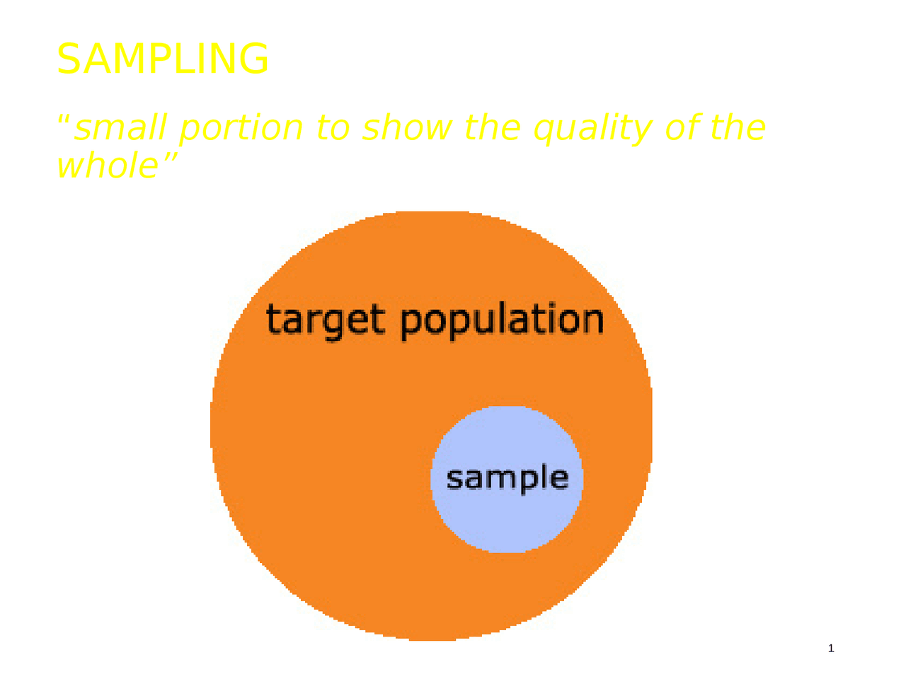 Sampling Methods Ppt
