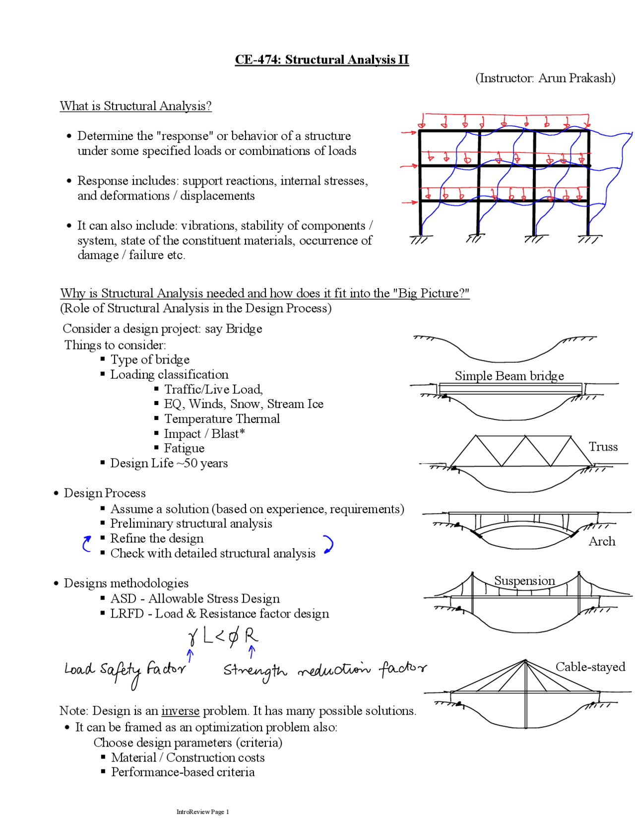 Reviewer for exam 222 | Exercises Structural Analysis | Docsity