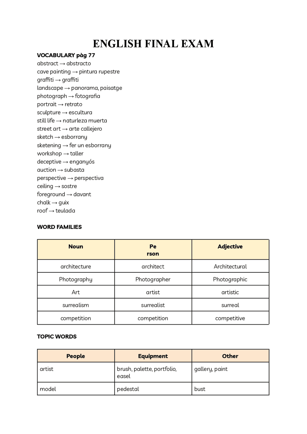 English Final Exam 1r Batxi Apuntes De Inglés Docsity English Final Exam 1r Batxi Apuntes De Inglés Docsity