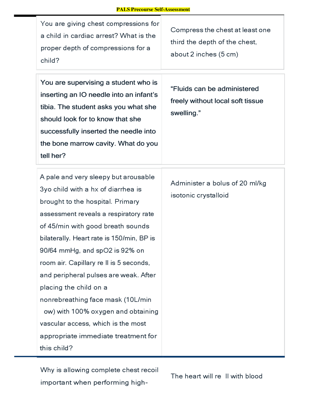 PALS Precourse Self-Assessment Test 2023 | Exams Nursing | Docsity