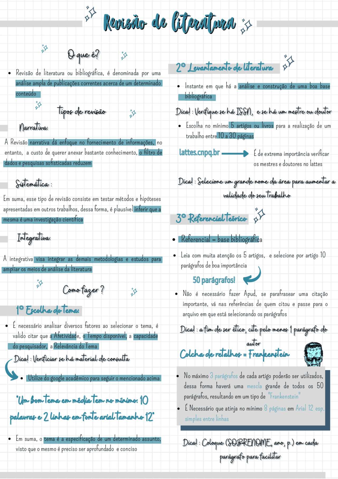 Revisão de literatura | Esquemas Metodologia | Docsity
