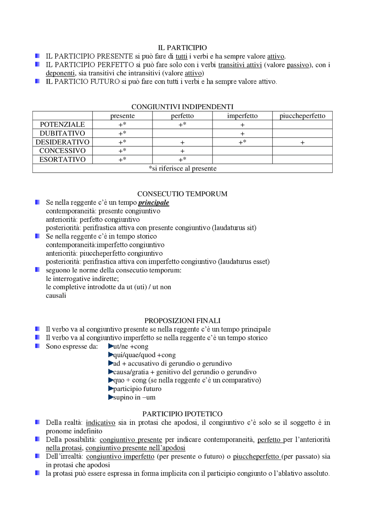 Schema uso del participio | Schemi e mappe concettuali di Latino | Docsity