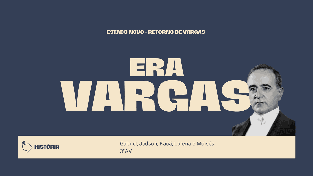 Slide de História sobre A Era Vargas | Slides História | Docsity
