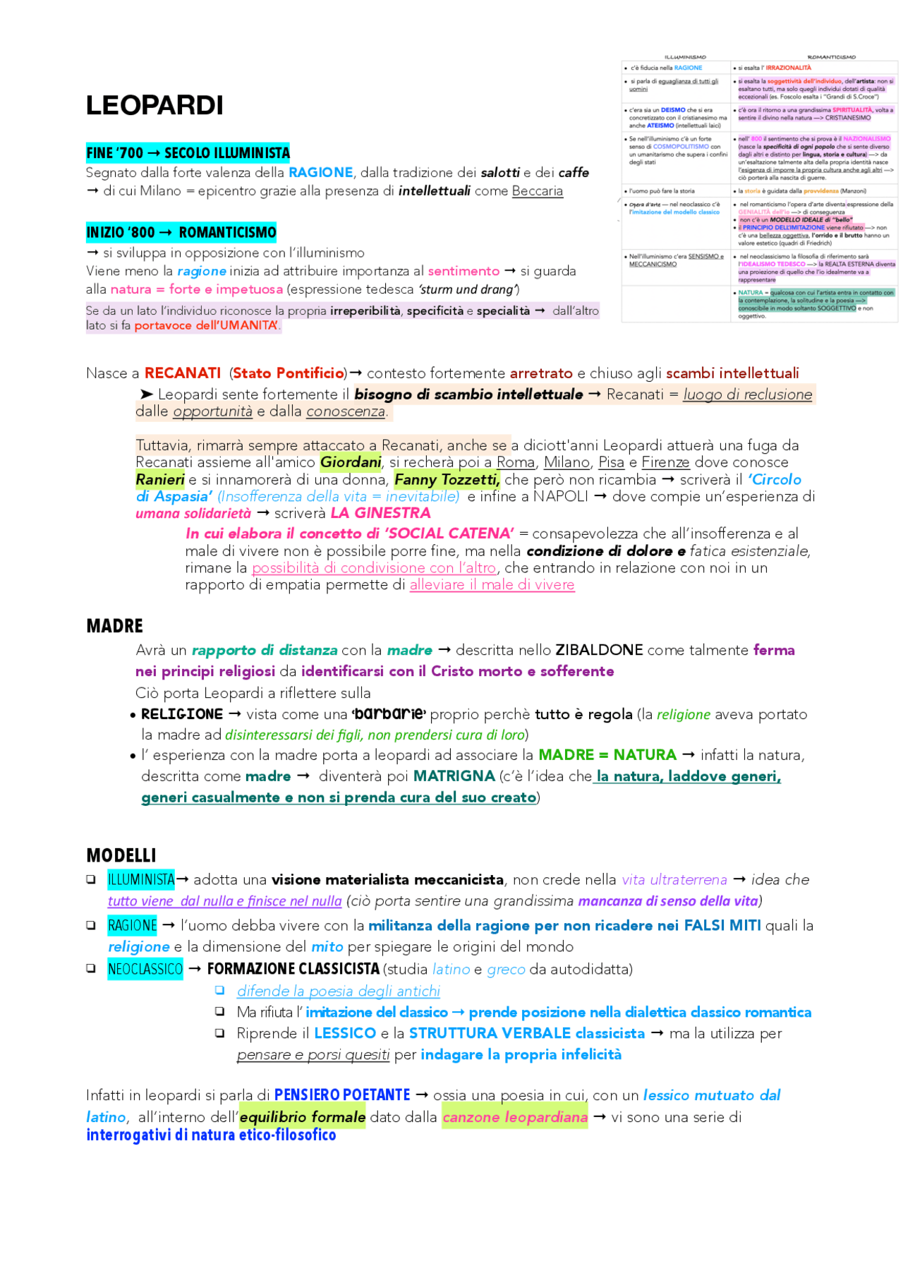 Schemi ITALIANO: Schemi e collegamenti maturità | Sintesi appunti 5^ anno ...