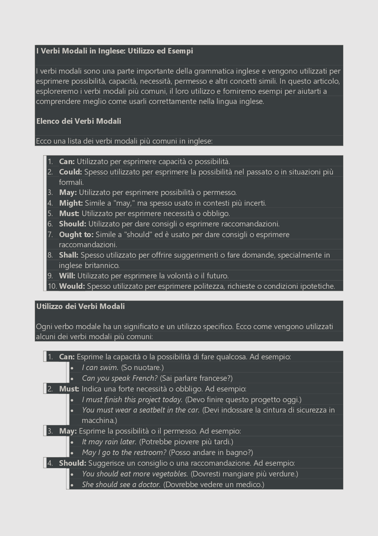 I Verbi Modali in Inglese Schemi e mappe concettuali di Inglese Docsity