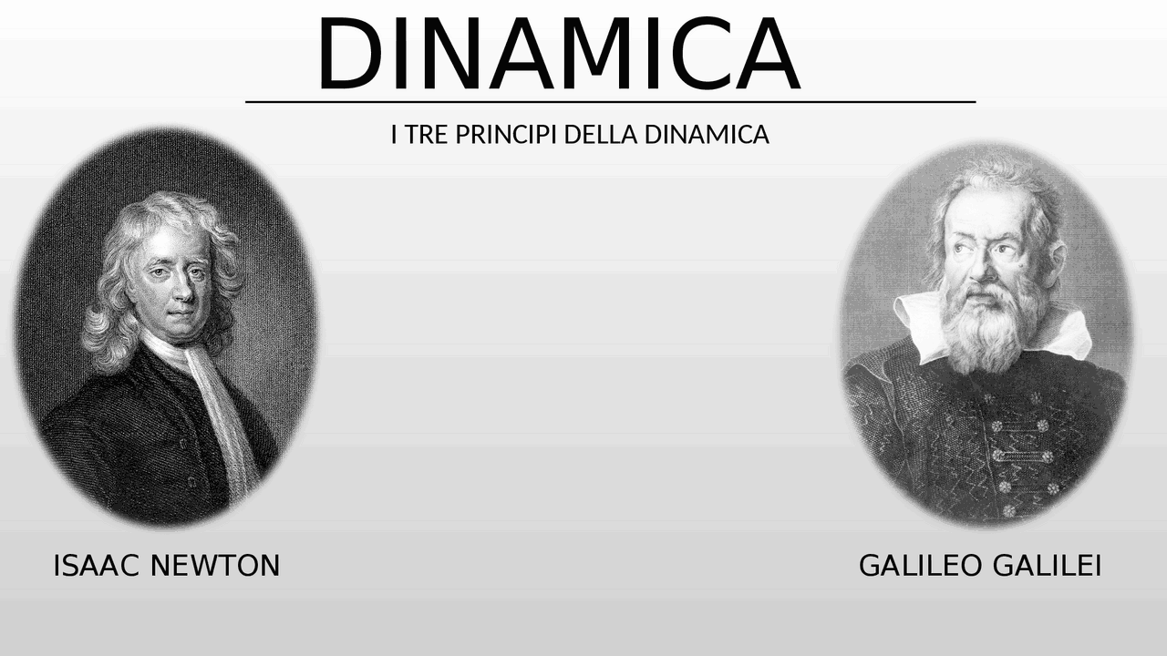 PowerPoint di fisica: Cos'è la dinamica? / I principi della dinamica