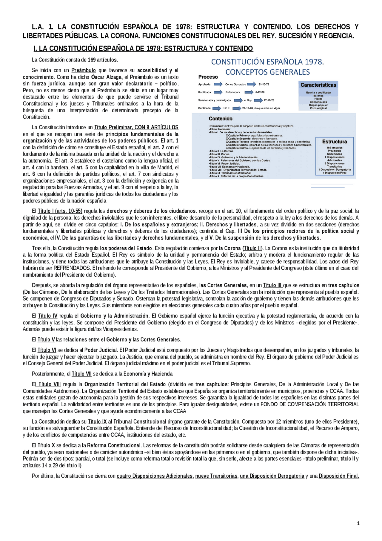 La Constitucion Española 1978. La Corona Apuntes de Derecho