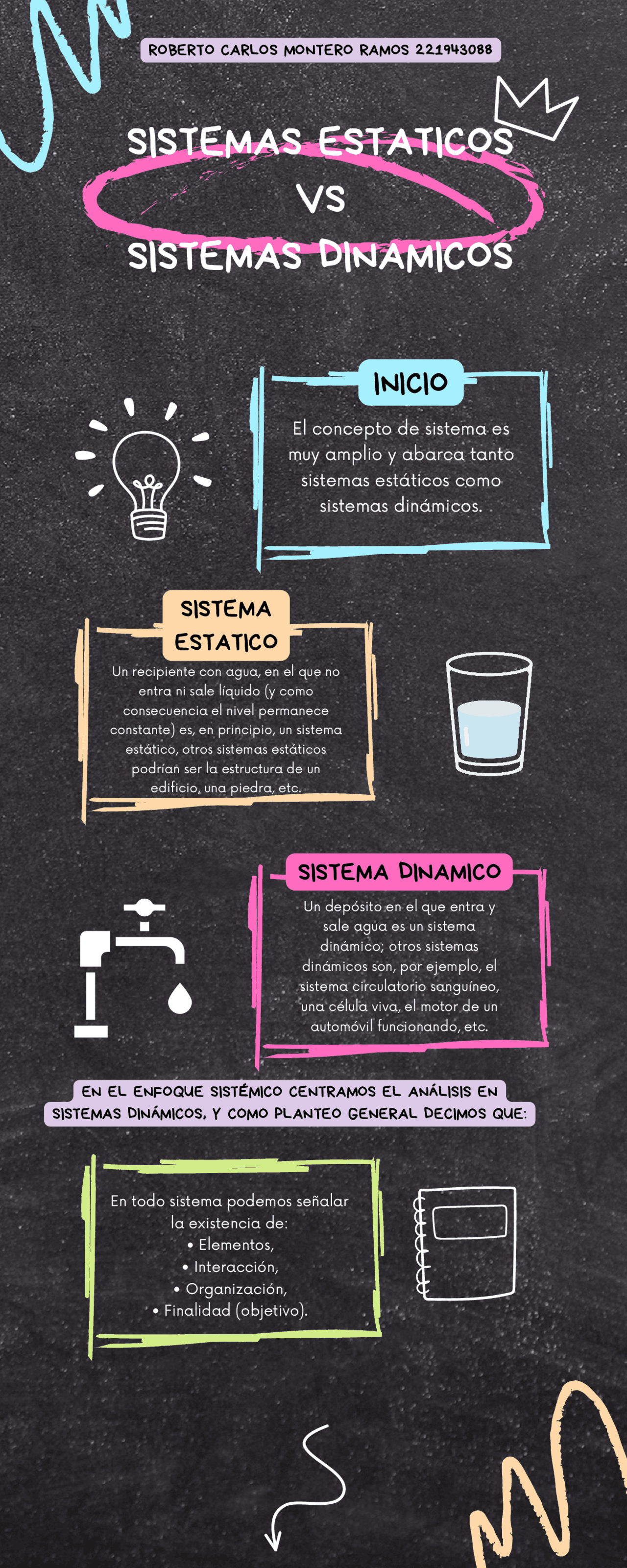 Sistemas estáticos vs sistemas dinámicos | Guías, Proyectos ...