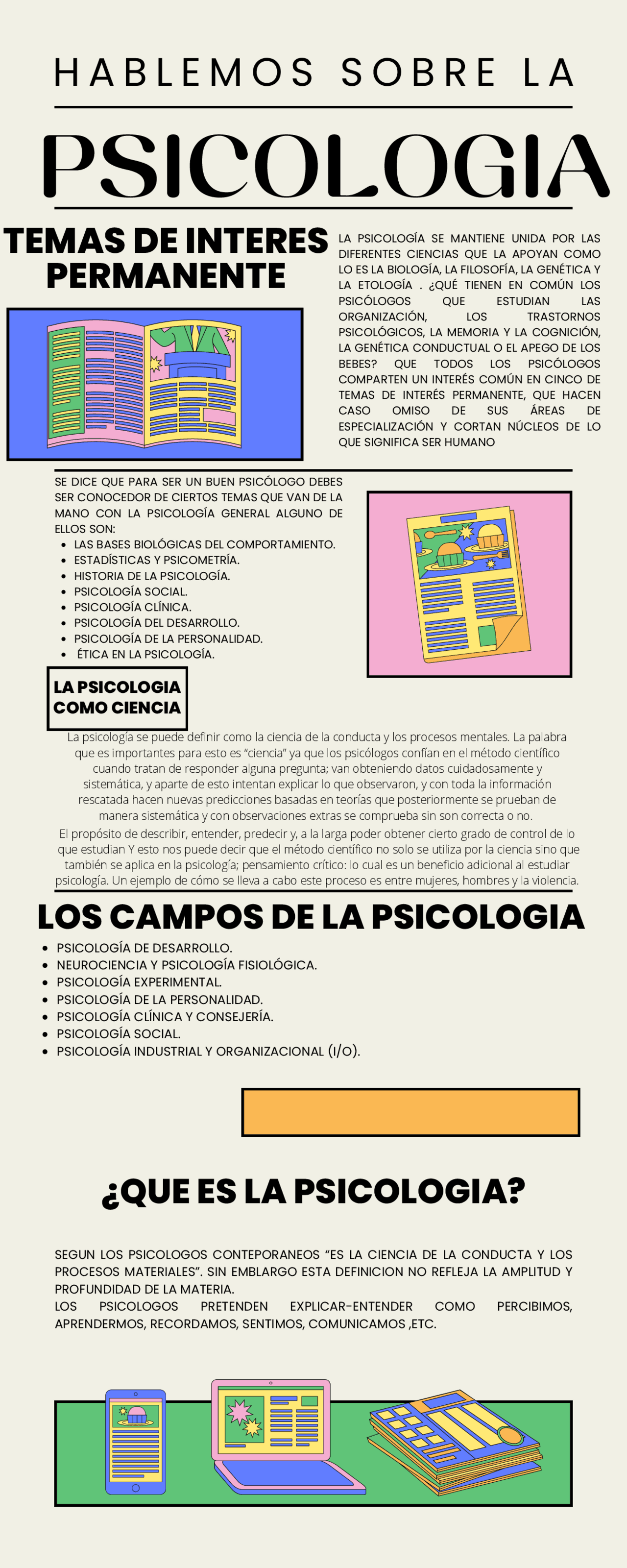 Libro "Introducción a la Psicología" Charles Morris | Esquemas y mapas ...