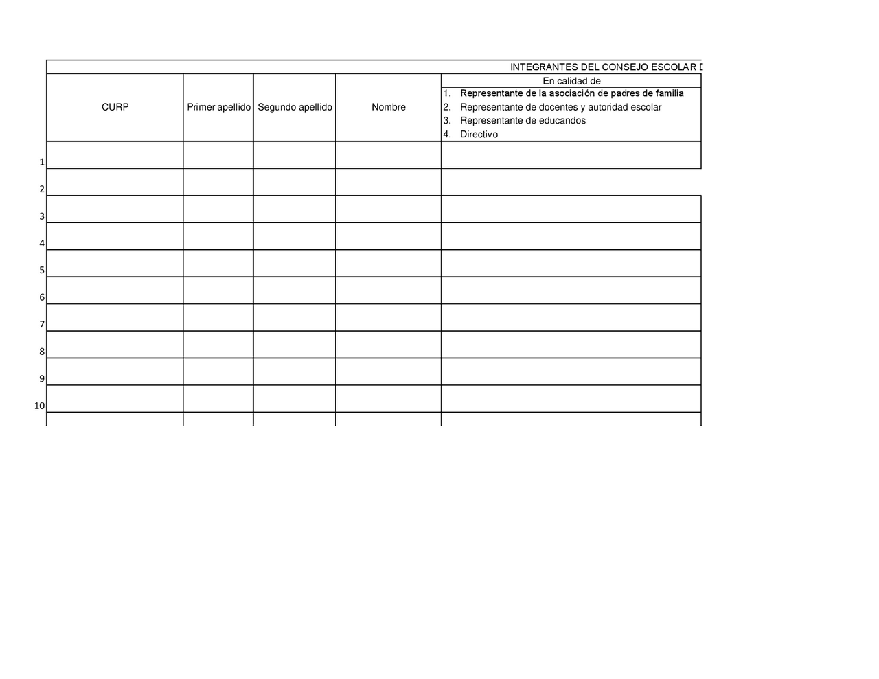 formatos para la apf de sepyc sinaloa | Transcripciones de Derecho ...