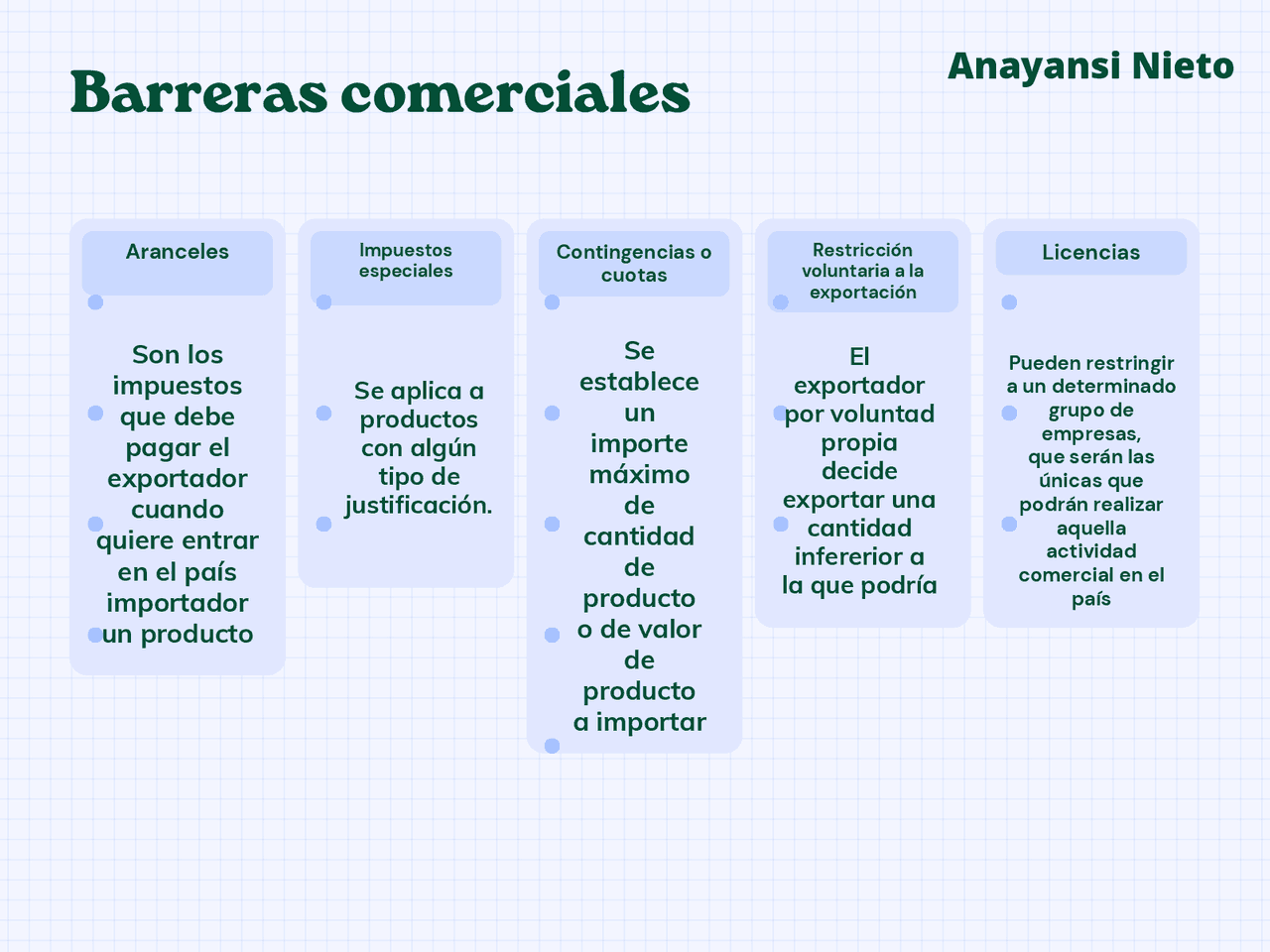 Barreras comerciales, son barreras o leyes que rigen el comercio