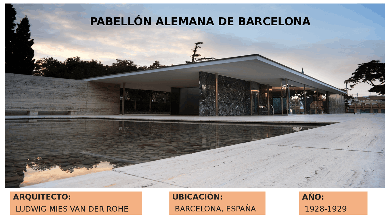 El Pabellón de Barcelona | Esquemas y mapas conceptuales de Historia de ...