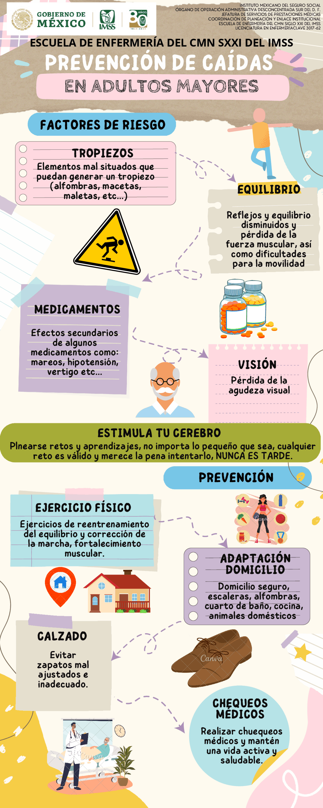 PREVENCIÓN DE CAÍDAS EN ADULTOS MAYORES | Esquemas y mapas conceptuales ...