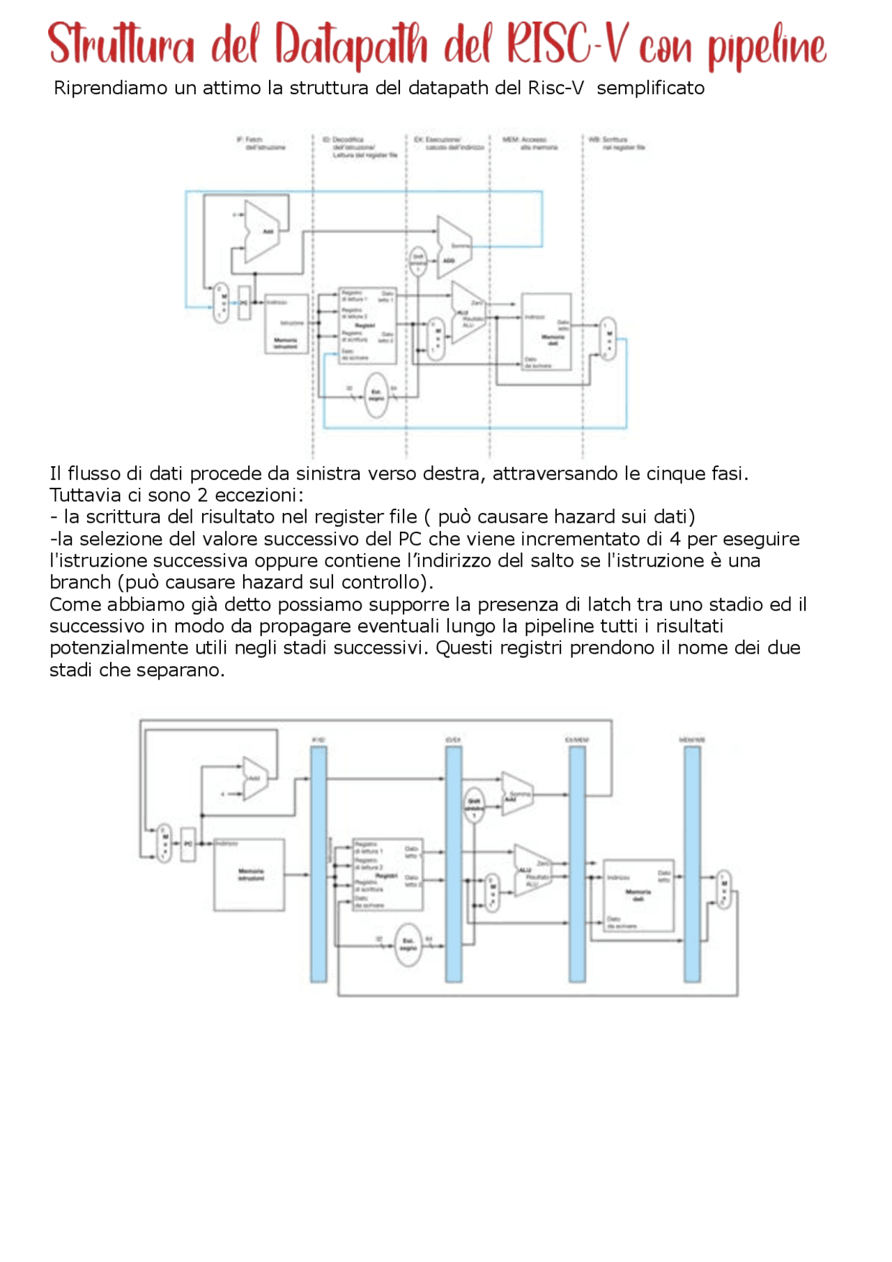STRUTTURA DEL DATAPATH DEL PROCESSORE RISC V | Dispense di Architettura ...