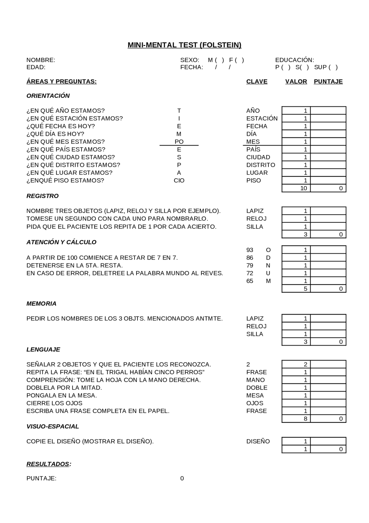 Test del MINIMENTAL completo | Guías, Proyectos, Investigaciones de ...