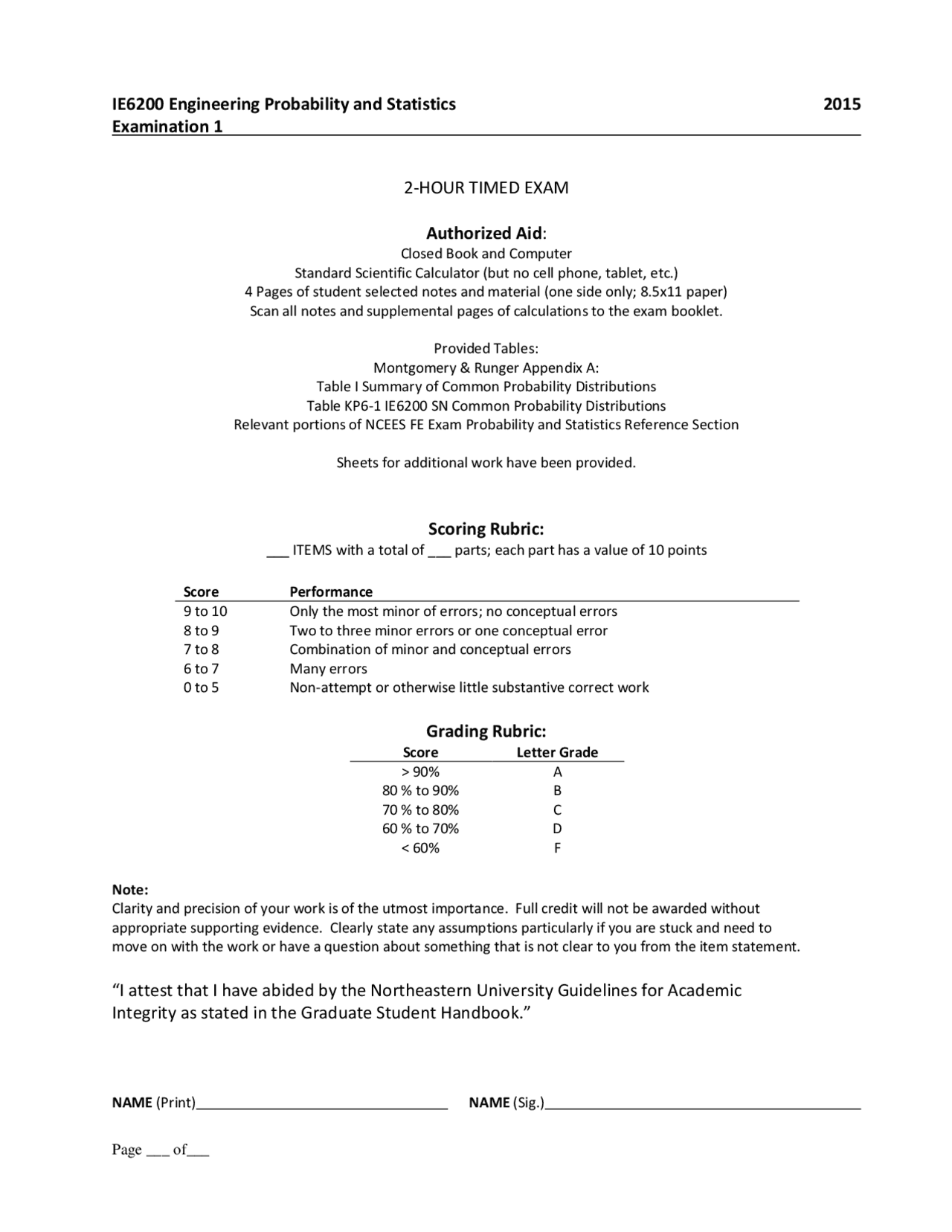 Formula sheet of prob | Lecture notes Statistics | Docsity