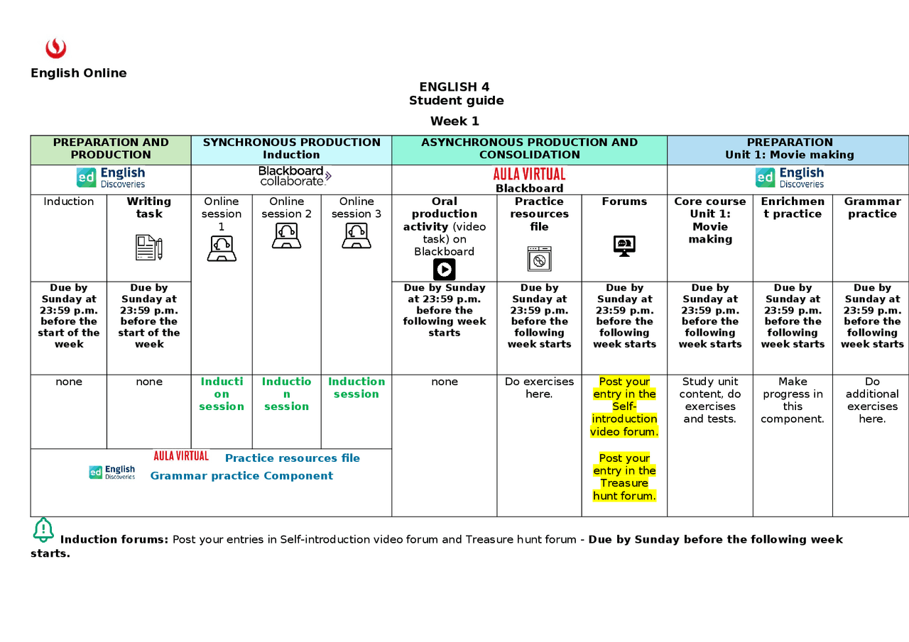 Induction Week Example Induction Week Semana 4 | Guías, Proyectos, Investigaciones de Idioma ...
