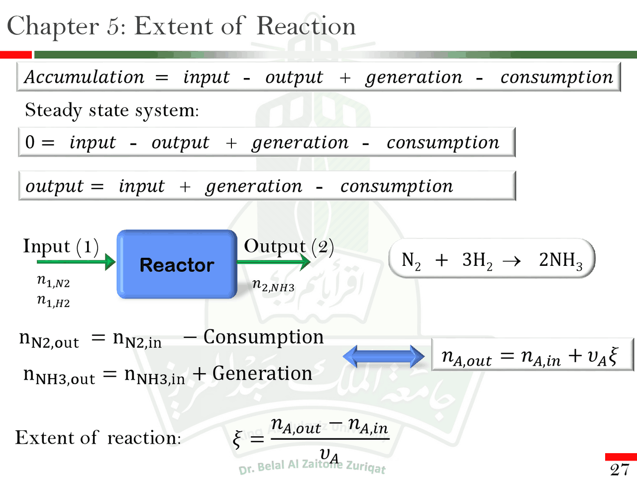 Chemical engineering technology | Lecture notes Engineering | Docsity