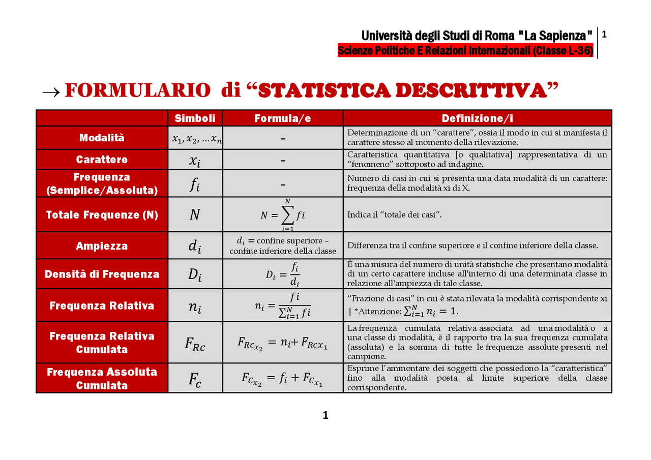 Schema di Statistica con definizioni, formule, simboli, concetti e ...