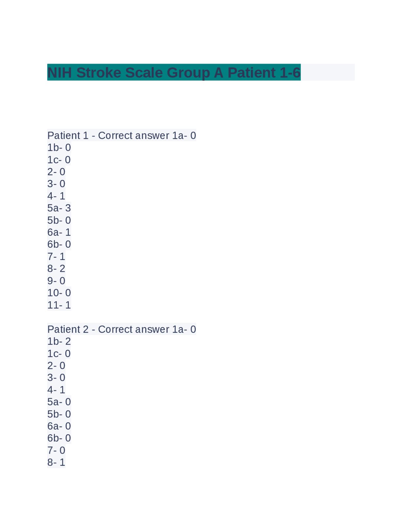 NIH Stroke Scale Group A Patient 16 Exams Nursing Docsity