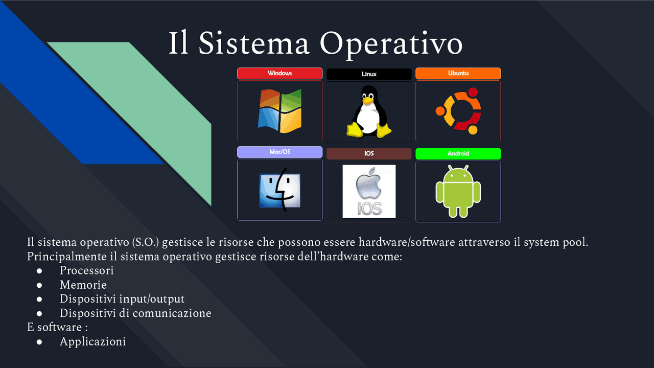 Il sistema operativo | Appunti di Informatica | Docsity