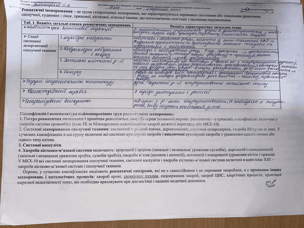 Рабочая тетрадь Ревматизм | Упражнения и задачи Патологическая анатомия ...