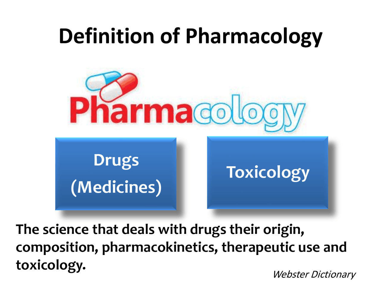Pharmacology visual data 5
