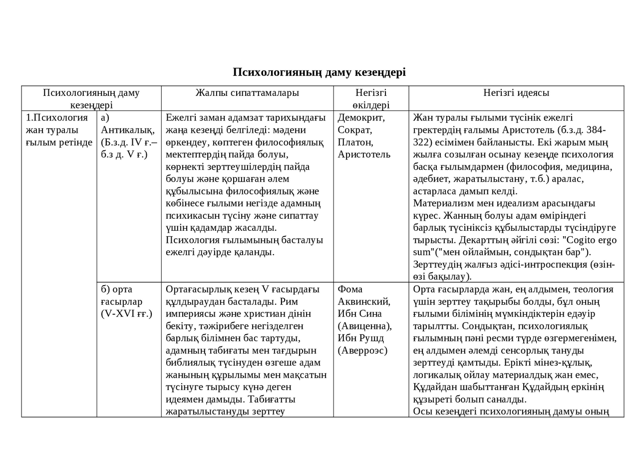 Жезөкшелермен үйдегі порно видео