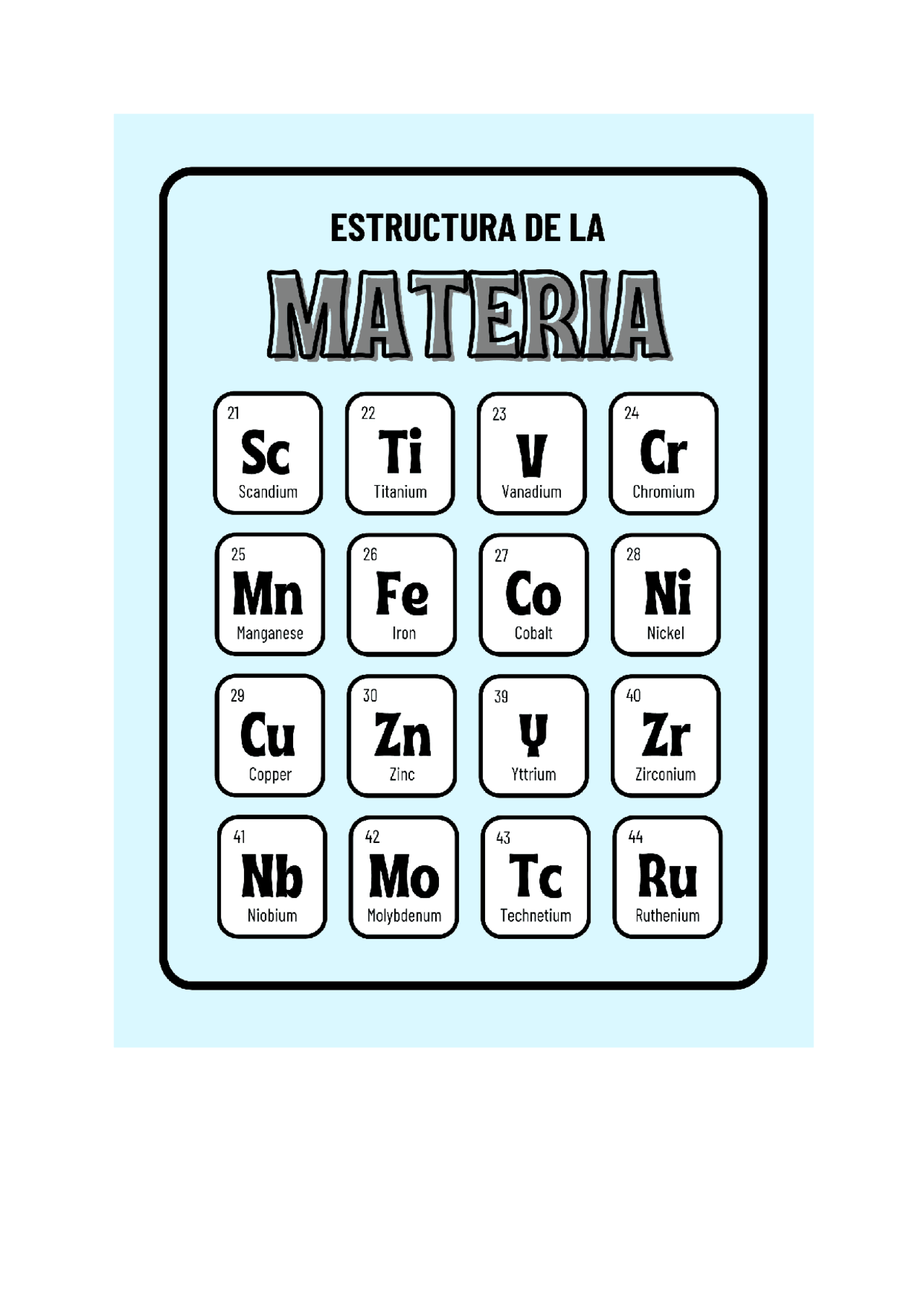 Estructura de la materia Apuntes de Química Docsity