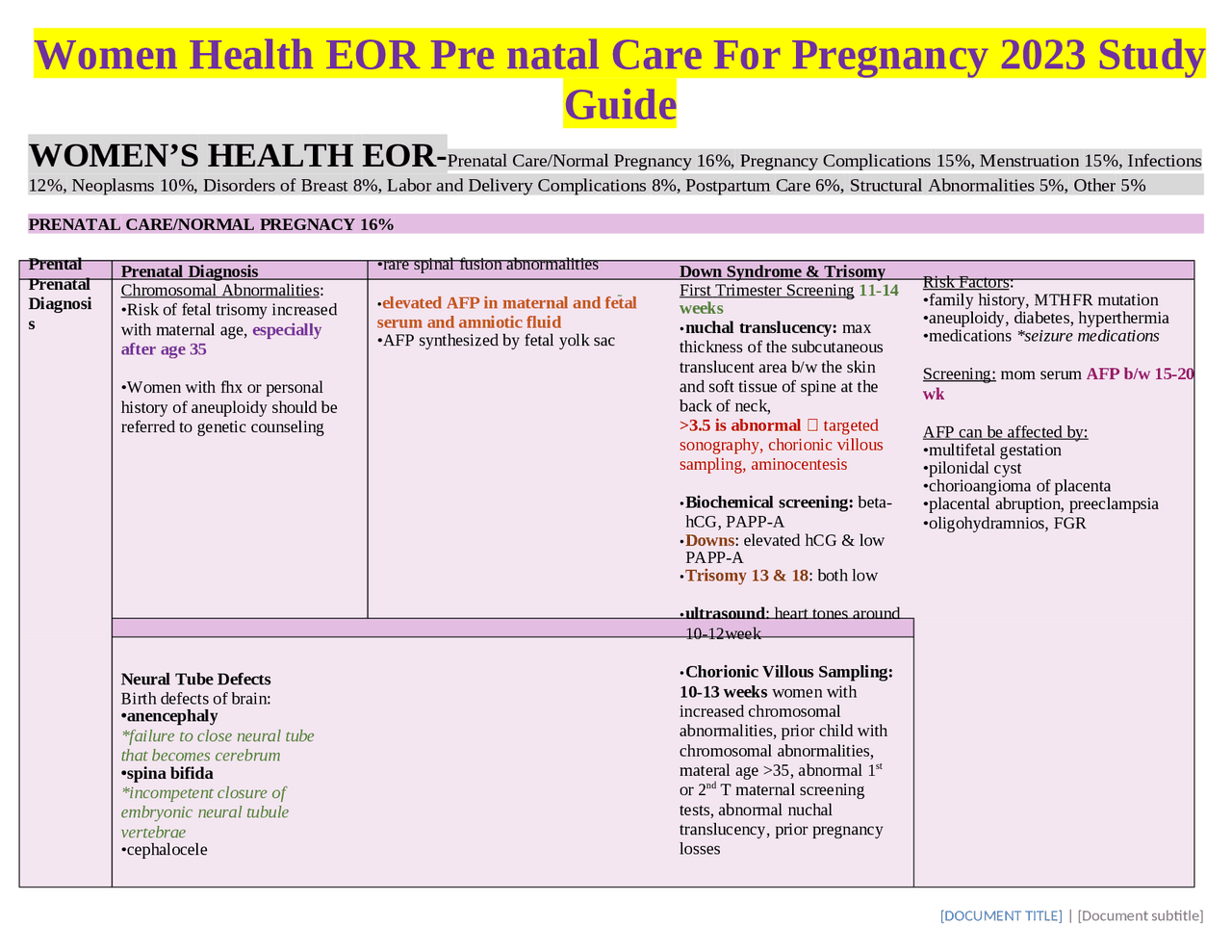 Women Health EOR Pre natal Care For Pregnancy 2023 Study Guide Exams
