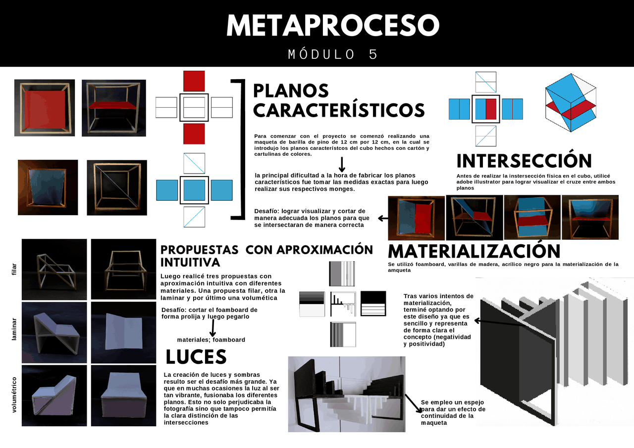 File Dibujo Modulo 5 de dibujo monge | Diapositivas de Dibujo Técnico | Docsity