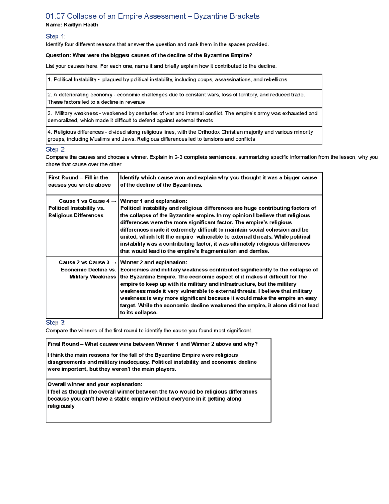 Collapse of an empire assessment | Essays (high school) History | Docsity