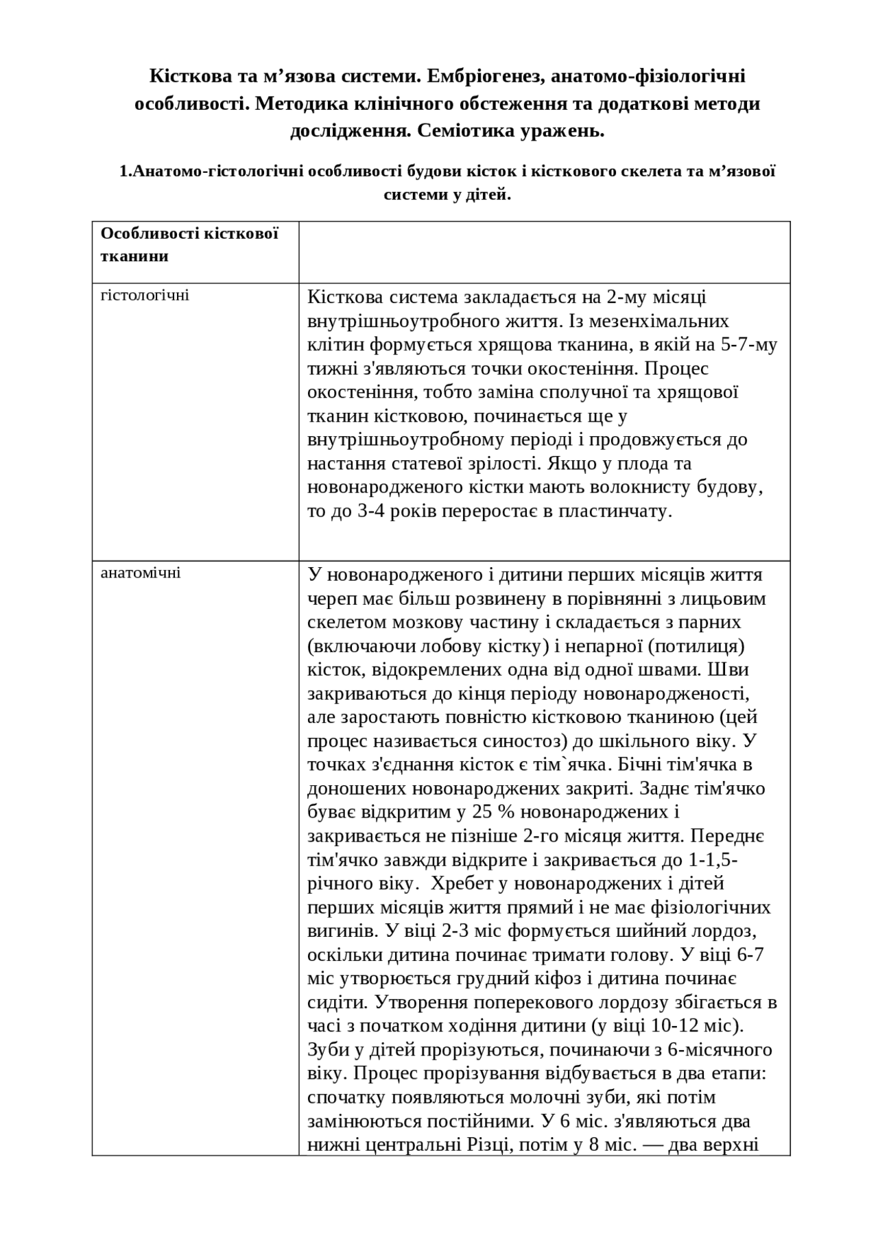 Протокол 10 з пропедевтики педіатрії 3 курс | Упражнения и задачи ...