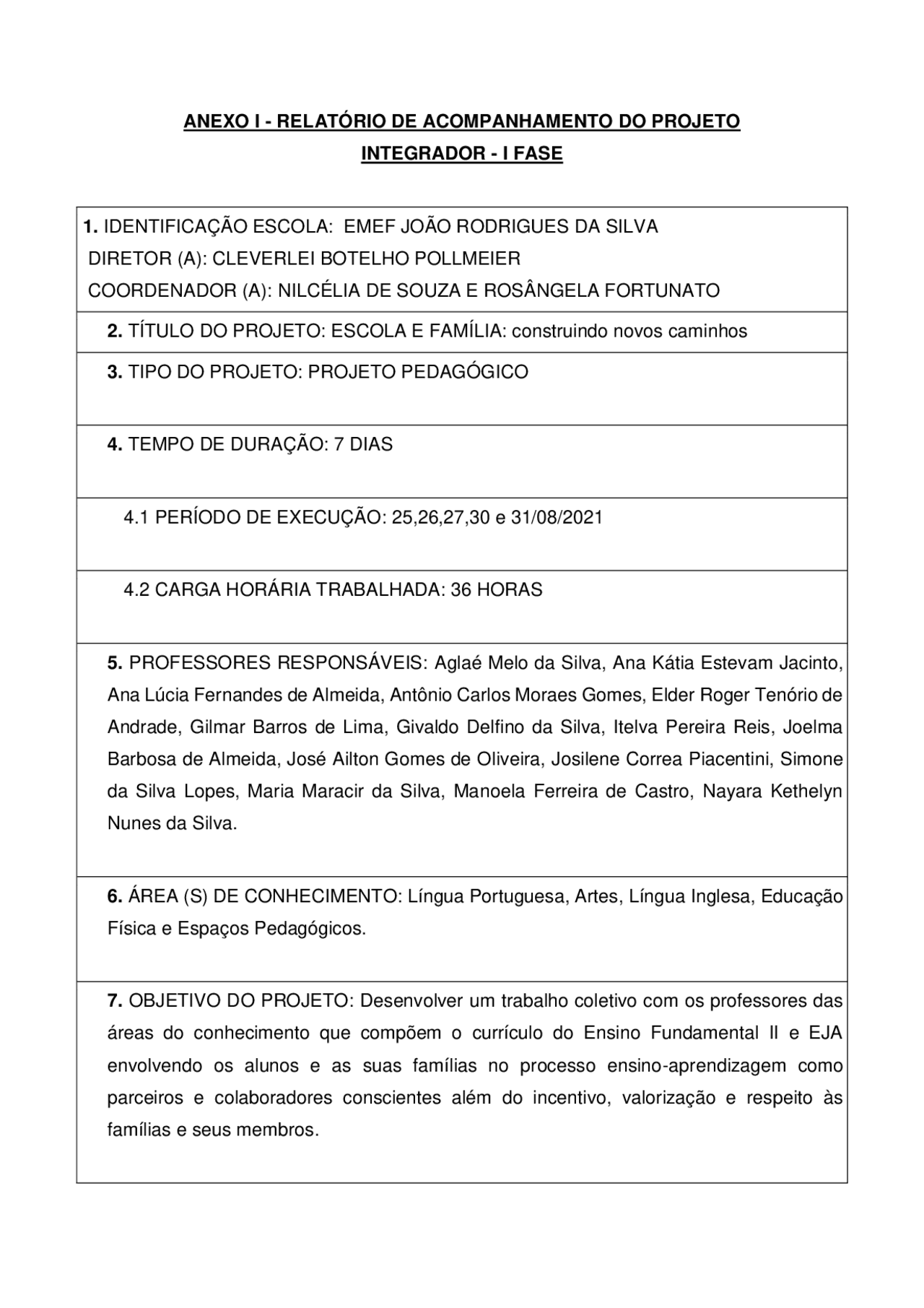 projeto integrador 2021 | Manuais, Projetos, Pesquisas Matérias ...