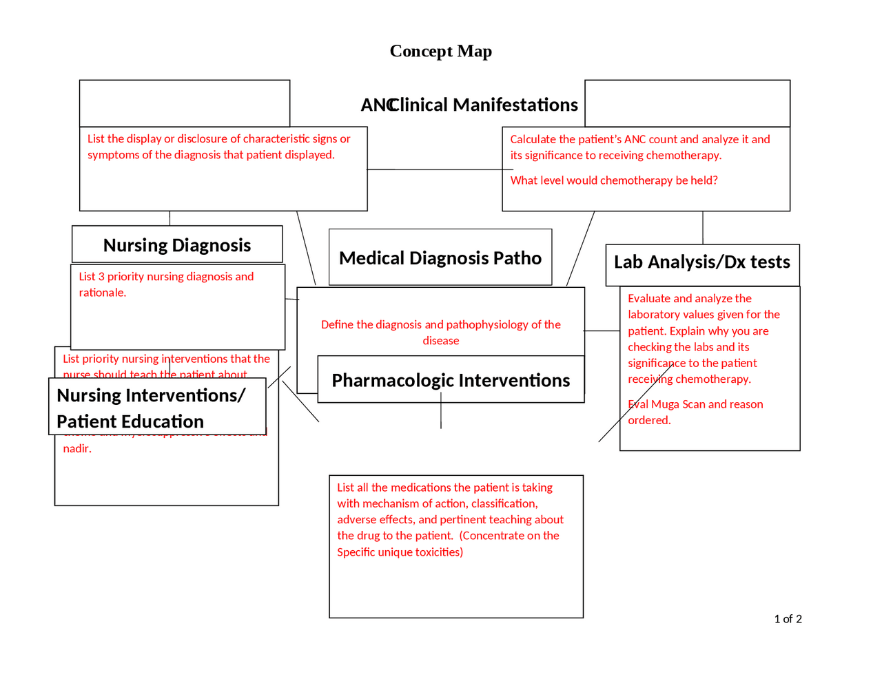 Case studies example With answers | Assignments Nursing | Docsity