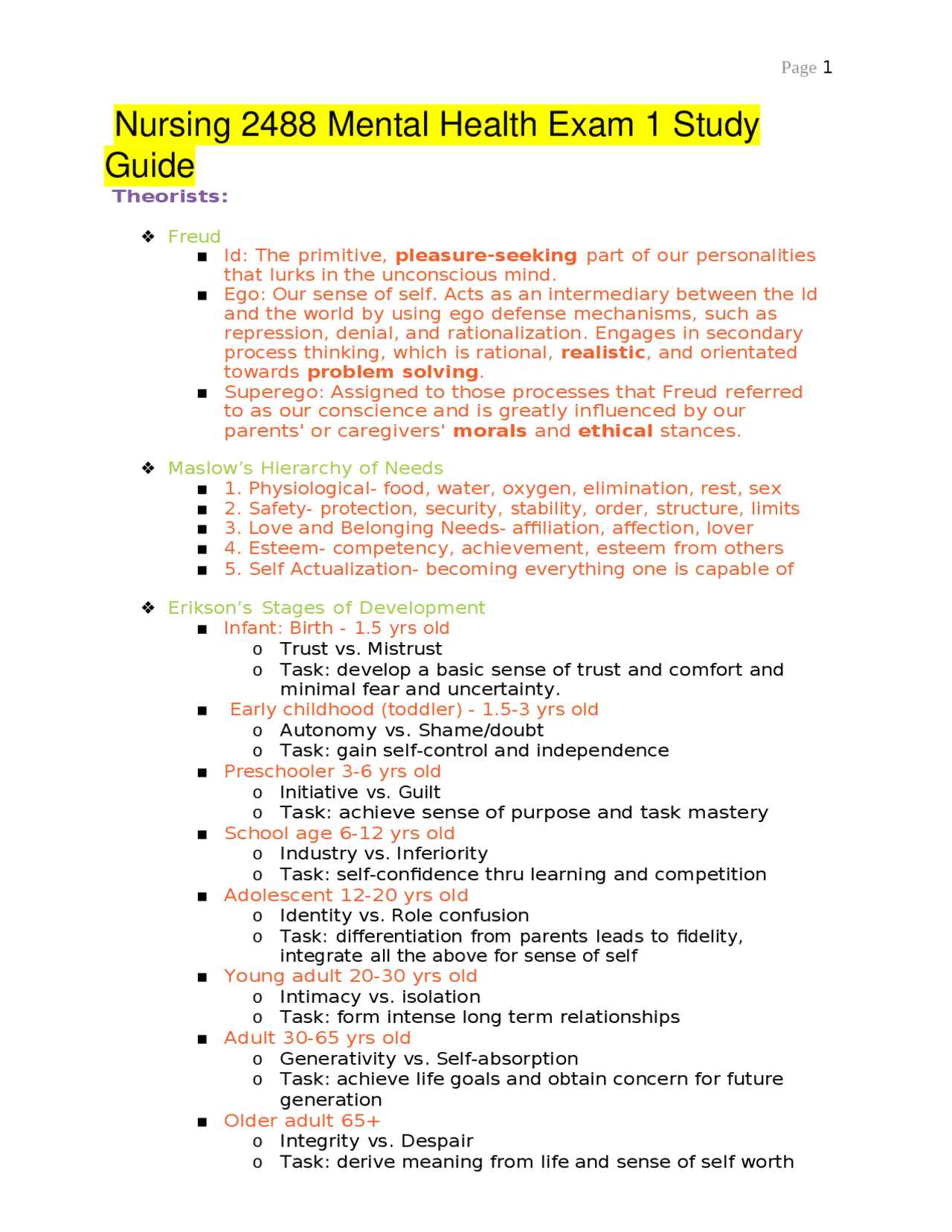 Nursing 2488 Mental Health Exam 1 Study Guide | Exams Nursing | Docsity
