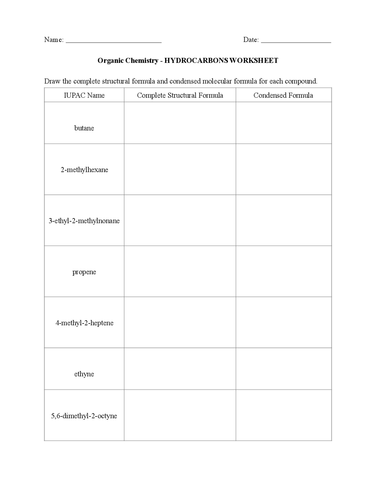 Naming Alkanes Alkenes And Alkynes Worksheet