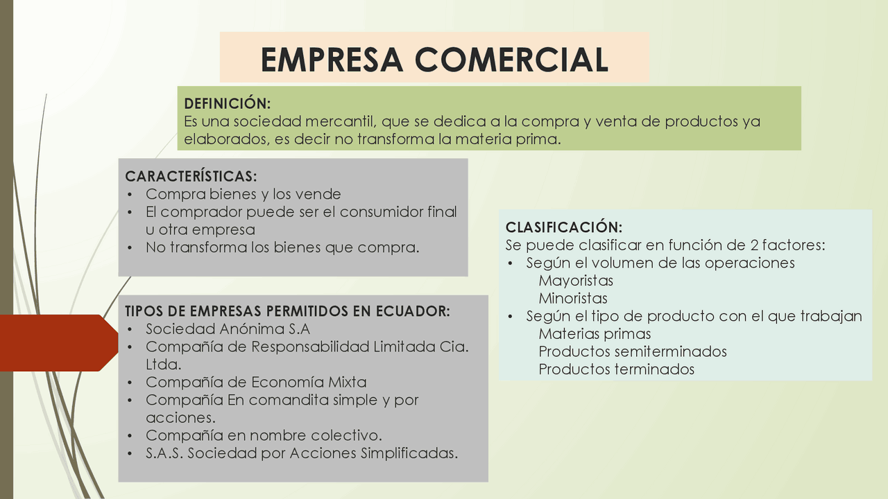 EMPRESAS COMERCIALES | Esquemas y mapas conceptuales de Iniciación a la ...