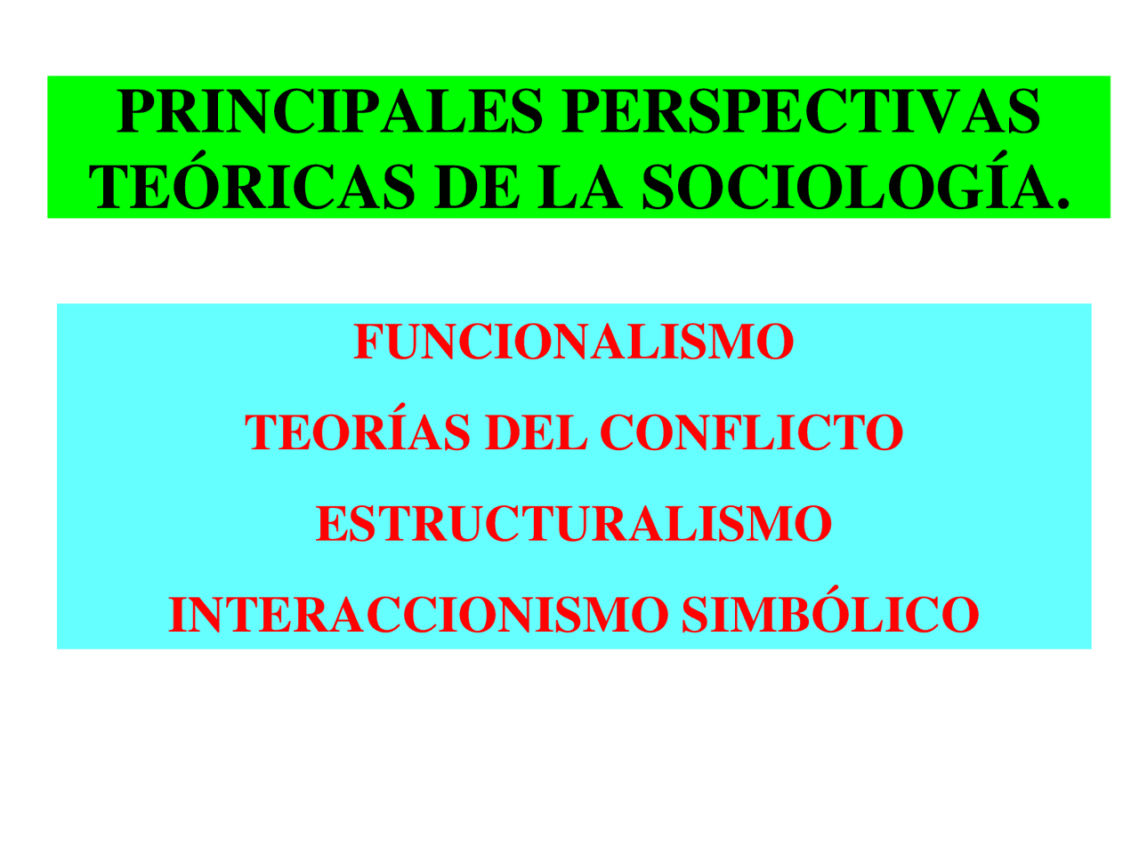 Perspectivas Sociológicas: Funcionalismo, Teorías del Conflicto y