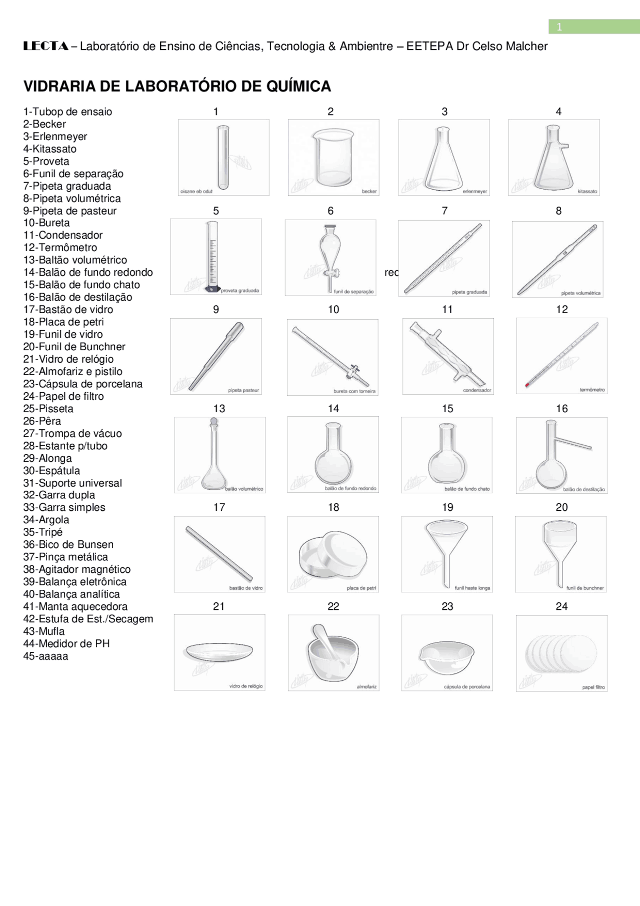Lista de Utensílios de Um Laboratório de Química | Esquemas Química ...