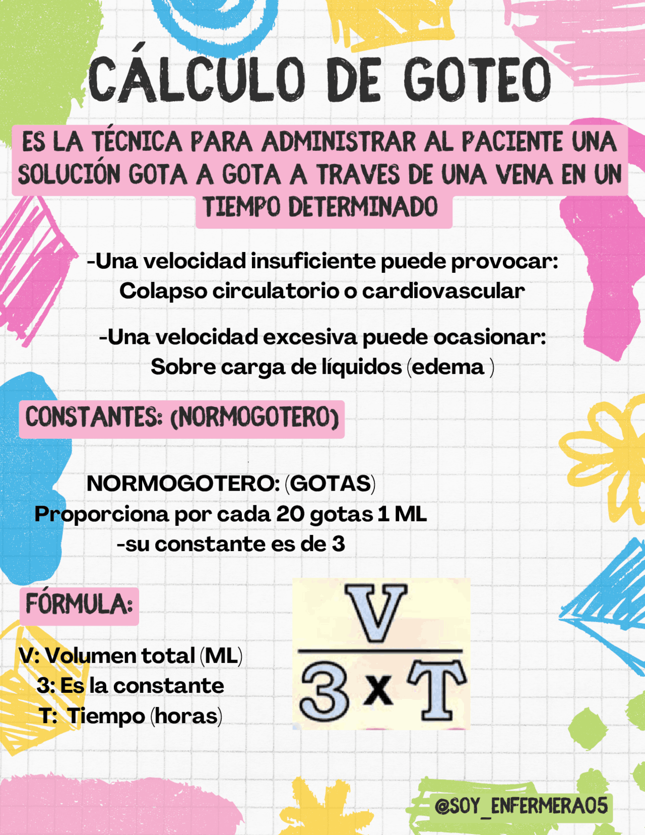 Agujas De Goteo Con Punta Mariposa Para Laboratorio – Pack 100 Unidades, Estériles 21G