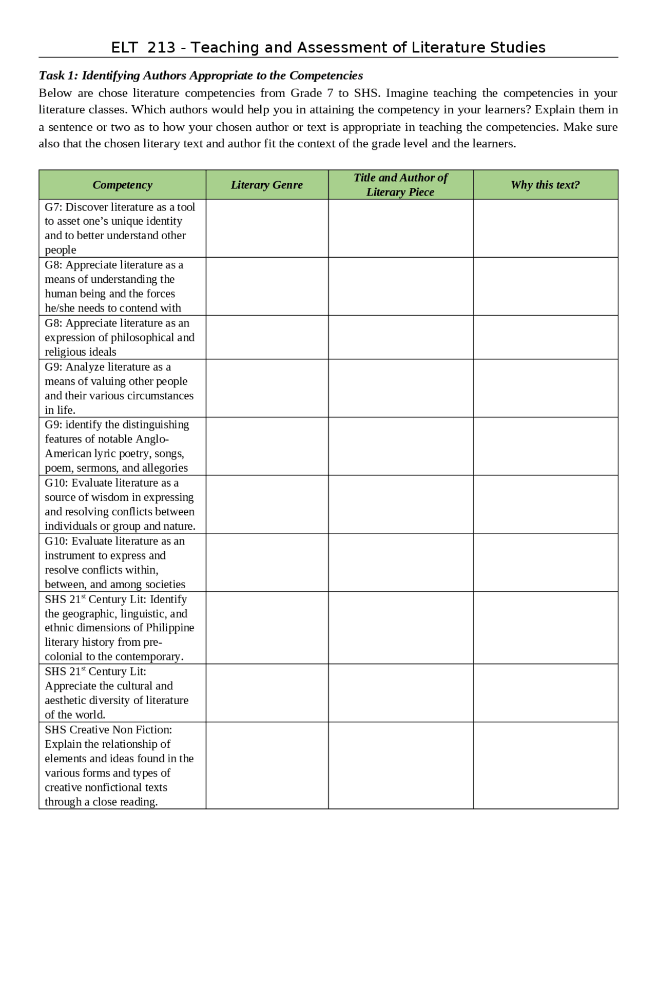 Identify Authors Task 1: Identifying Authors Appropriate to the Competencies | Exercises ...