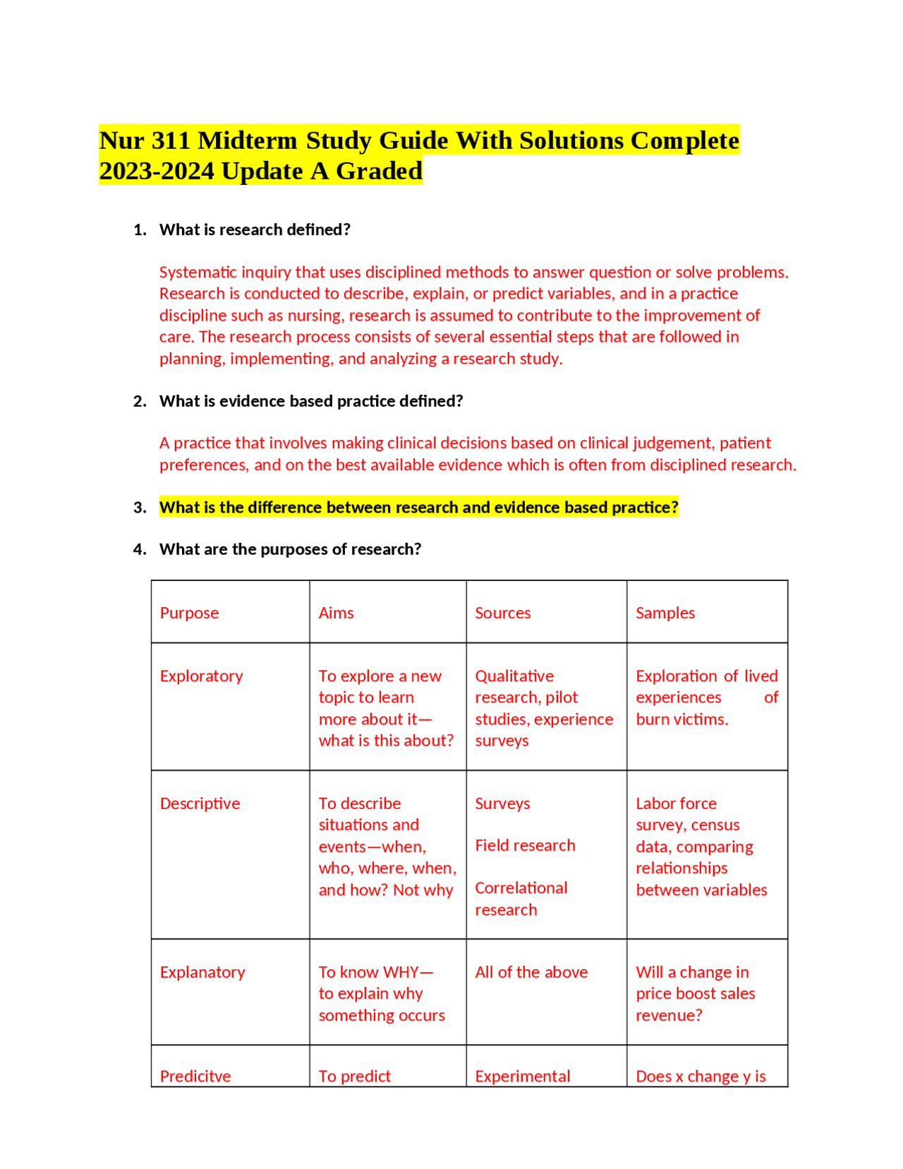 Nur 311 Midterm Study Guide With Solutions Complete 2023-2024 Update A ...