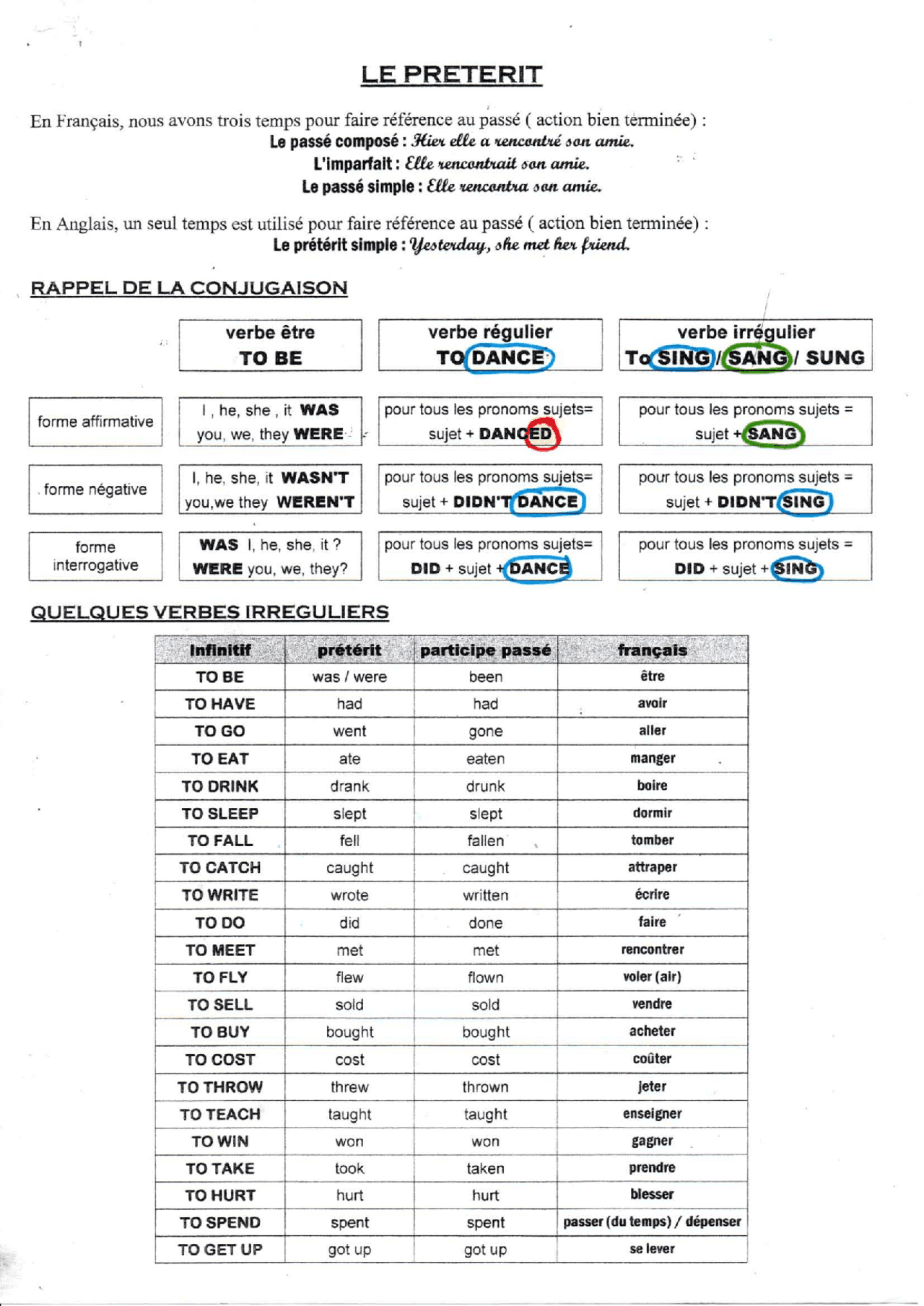 Preterite anglais 2nd Notes Anglais Docsity