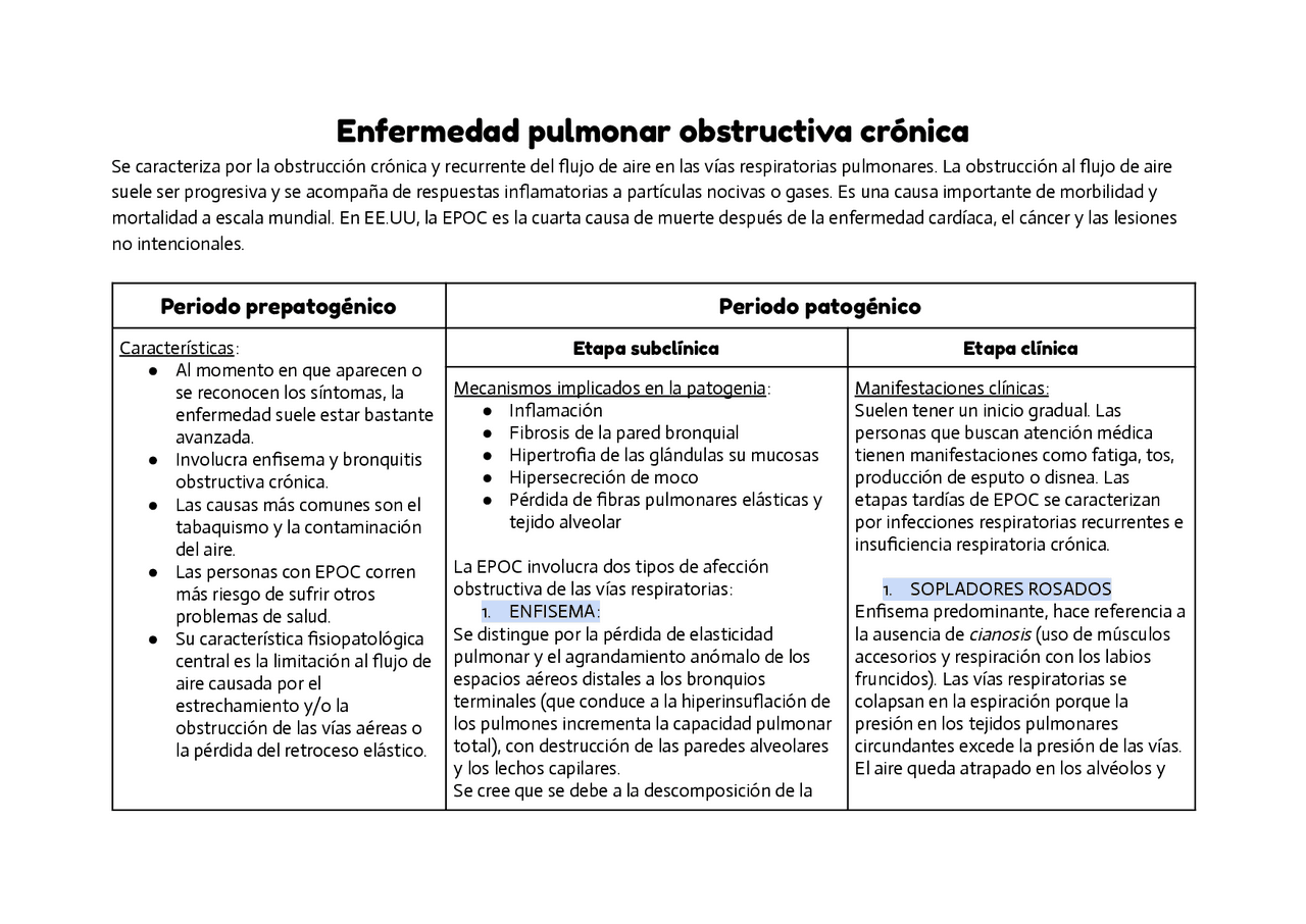 Historia natural del EPOC (enfermedad pulmonar obstructiva crónica