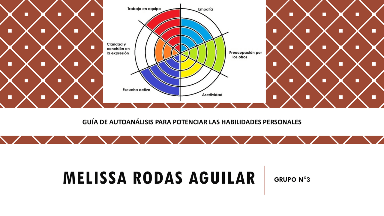 Guía de autoanálisis para potenciar las habilidades personales ...