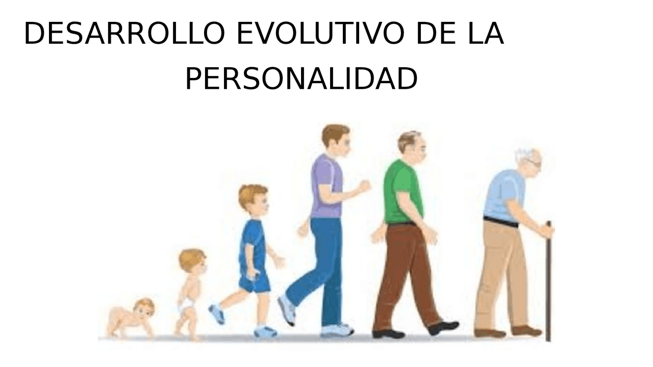Desarrollo evolutivo de la personalidad: etapas y factores influyentes