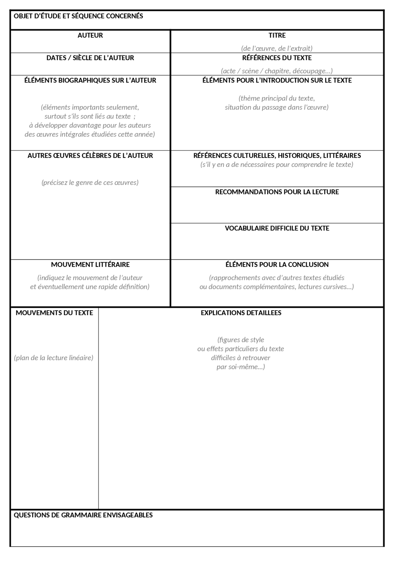 Fiche Oral Du Bac De Fran ais Sch mas Fran ais Docsity