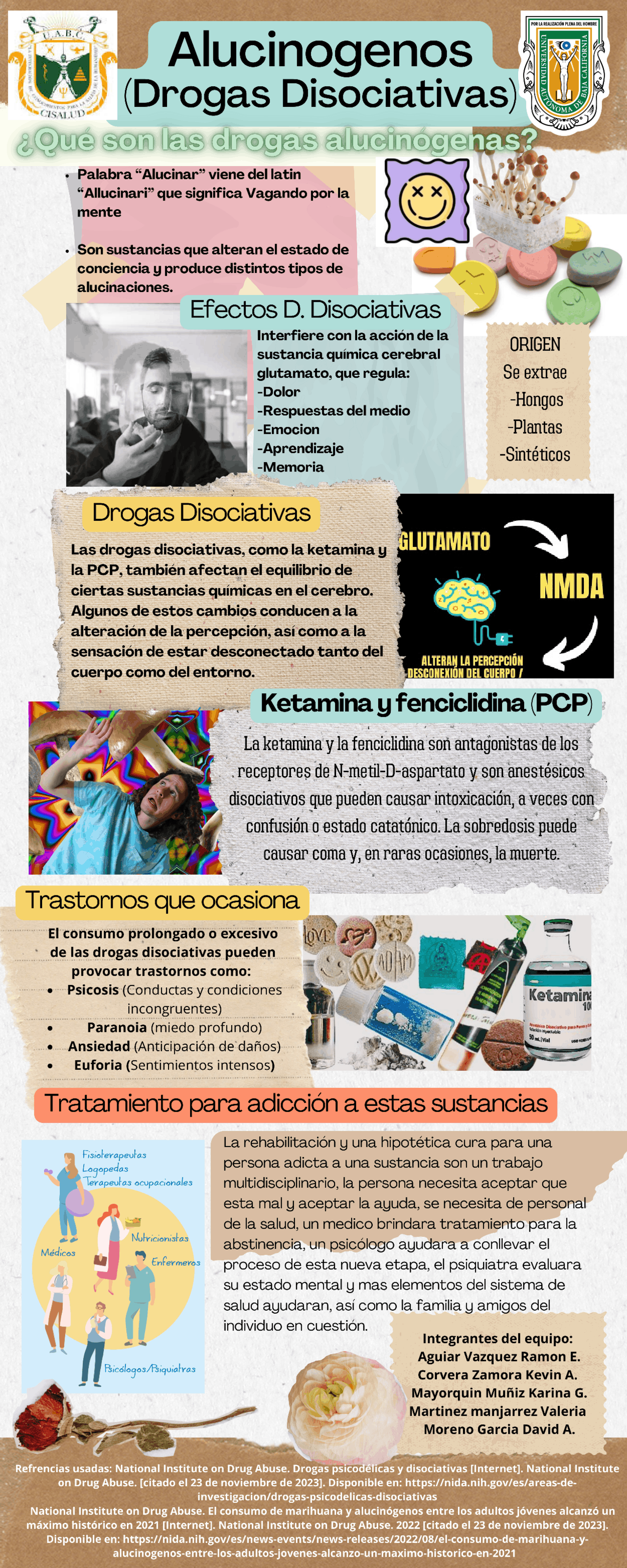 Presentación sobre drogas alucinógenas (disociativas) | Diapositivas de ...
