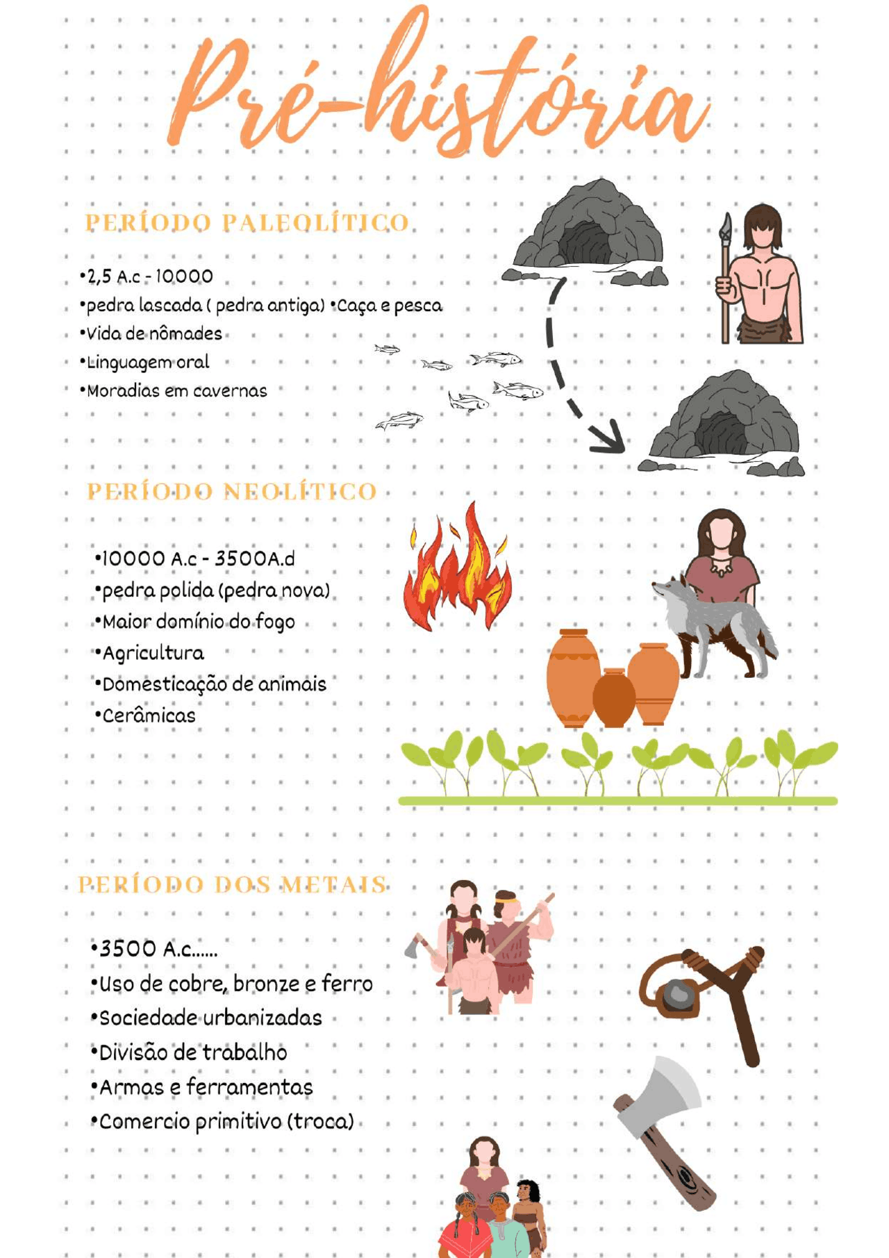 Pré-história Paleolítico Neolítico E metais | Resumos História | Docsity